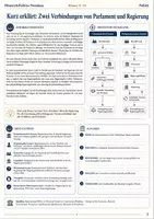 Vorschau - Arbeitsblätter - Regierungssysteme Arbeitsblatt Klasse 9–10 - Seite 1