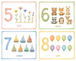 Vorschau - Bildkarten - Zahlenkarten 1–12 | Zahlen lernen Kindergarten | Aquarell Lernkarten | Vorschule | Montessori | Mengen lernen | Mathe Kita | Printable PDF - Seite 2