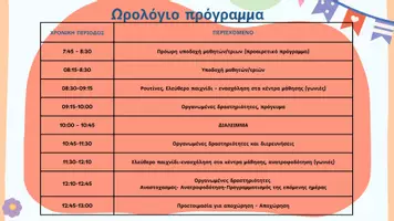 Προεπισκόπηση - Πλάνο μαθήματος / Υλικό για τον εκπαιδευτικό - Πρώτη συνάντηση γονέων Νηπιαγωγείου - Έτοιμη παρουσίαση - Σελίδα 3