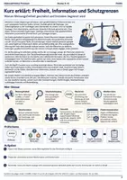 Vorschau - Arbeitsblätter - Politik und Zukunft Mediumbundle Klasse 9–10 - Seite 2