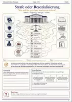 Vorschau - Arbeitsblätter - Strafe und Resozialisierung Klasse 9–10 - Deckblatt