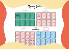 Vista previa - Juegos / Gamificación - Juego de parejas de las tablas de multiplicar - Portada