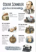 Vorschau - Arbeitsblätter - Lernposter + Arbeitsblätter zum Thema "Oskar Schindler" + Lösung & MP3 + Mindmap + Infografik - Deckblatt