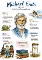 Vorschau - Arbeitsblätter - Lernplakat + Arbeitsblätter zum Thema "Michael Ende" + Lösung & MP3 + Mindmap + Infografik - Deckblatt