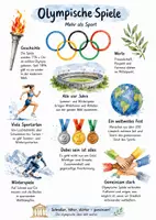 Vorschau - Arbeitsblätter - Lernposter + Arbeitsblätter zum Thema "Olympische Spiele" + Lösung & MP3 + Mindmap + Infografik - Deckblatt