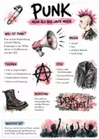 Vorschau - Arbeitsblätter - Lernposter + Arbeitsblätter zum Thema "Punk" + Lösung & MP3 + Mindmaps + Infografik - Deckblatt