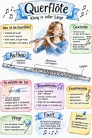 Vorschau - Arbeitsblätter - Lernposter + Arbeitsblätter zum Thema "Querflöte" + Lösung & MP3 + Mindmap + Infografik - Deckblatt