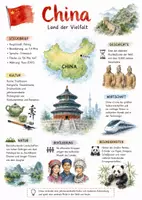 Vorschau - Arbeitsblätter - Lernposter + Arbeitsblätter zum Thema "China" + Lösung & MP3 + Mindmap + Infografik - Deckblatt