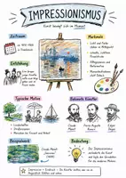 Vorschau - Arbeitsblätter - Lernposter + Arbeitsblatt "Impressionismus" + Onlineübung & MP3 + Mindmap + Infografiken - Deckblatt