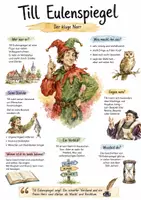 Vorschau - Arbeitsblätter - Lernposter + AB mit Fragen zum Thema "Till Eulenspiegel" + Lösungsblatt + Mindmap + Infografik - Deckblatt
