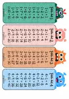Vista previa - Juegos / Gamificación - Tabla del 9 - página 3