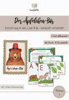 Vorschau - Stundenentwürfe - Ä ä – Einführung Klasse 1 differenziert - Deckblatt