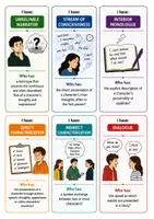 Vorschau - Spiele - Narrative Techniques - Important Terms (I have... Who has...? EF-Q2) - Seite 2