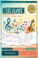 Vorschau - Stundenentwürfe - Vertretungsstunde Musik Klasse 4-7 - Notensystem - Deckblatt