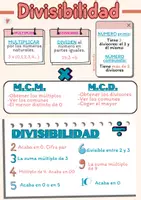 Vista previa - Juegos / Gamificación - DIVISIBILIDAD (esquema - ejercicios) - página 3