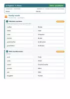 Vorschau - Arbeitsblätter - Englisch 5 Realschule - Wortschatz - Seite 1