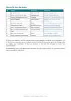 Vorschau - Unterrichtsreihen - Materialpaket Lesekompetenz Klasse 5- 8 - Seite 3