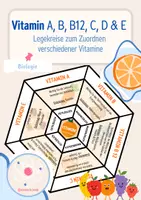 Vorschau - Spiele - Ernährung: Legekreis - Vitamine - Deckblatt