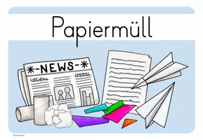 Vorschau - Poster - Müllschilder - Merkplakate für den Klassenraum - Seite 2