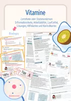 Vorschau - Stationenlernen - Ernährung: Vitamine - Stationenlernen - Deckblatt