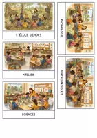 Aperçu - Apprentissages en autonomie - Frise Activités journalières - Page 2