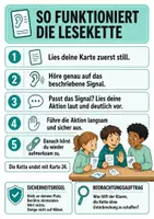 Vorschau - Spiele - Quatsch-Lesekette: 24 Aktionskarten für Klasse 3-5 - Seite 2