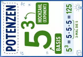 Vorschau - Arbeitsblätter - Mathematik - Klassenzimmeraushang - Materialpaket - Seite 3