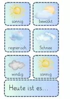 Vorschau - Präsentationen/Tafelbilder - Tafelmaterial Wetter - Seite 1