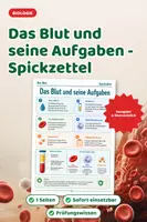 Vorschau - Merkblätter - Das Blut und seine Aufgaben - Spickzettel - Deckblatt