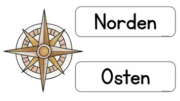 Vorschau - Arbeitsblätter - Materialpaket Himmelsrichtungen/ Orientierung/ vom Bild zur Karte - Seite 2