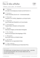 Vorschau - Anderer Materialtyp - Klassenstart-Komplettpaket · Klasse 1–4 - Seite 2