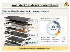 Vorschau - Stundenentwürfe - Elektrolyse & Metallgewinnung – vom Erz zum Smartphone | Komplette Unterrichtsstunde zu Salzlösungen & Salzschmelzen - Seite 1