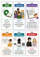 Vorschau - selbst erstellte Schriftarten - Characterization - Important Terms (I have... Who has...? EF-Q2) - Seite 1