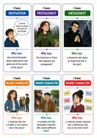 Vorschau - selbst erstellte Schriftarten - Characterization - Important Terms (I have... Who has...? EF-Q2) - Seite 3