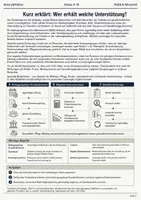 Vorschau - Arbeitsblätter - Grundeinkommen Arbeitsheft Klasse 9–10 - Seite 1