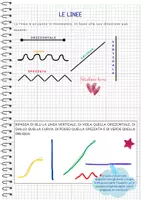 anteprima - Esercizi - Quaderno di geometria per la classe seconda - Pagina 2