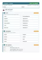 Vorschau - Arbeitsblätter - Englisch 8 Realschule - Wortschatz - Seite 1