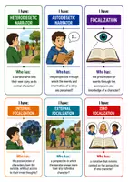 Vorschau - Spiele - Narrative Perspective & Point of View - Important Terms (I have... Who has...? Q1-Q2) - Seite 3