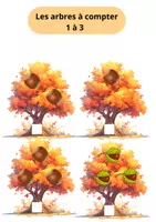 Aperçu - Feuilles d'exercices - Les arbres à compter de 1 à 10 - Page de couverture