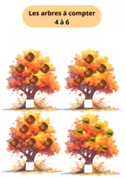 Aperçu - Feuilles d'exercices - Les arbres à compter de 1 à 10 - Page 3