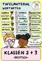 Vorschau - Präsentationen/Tafelbilder - Tafelmaterial "Wortarten" Kl. 2-3 - Deckblatt