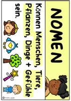 Vorschau - Präsentationen/Tafelbilder - Tafelmaterial "Wortarten" Kl. 2-3 - Seite 2