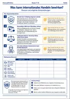 Vorschau - Arbeitsblätter - Humanitäre Intervention Arbeitsheft Klasse 9–10 - Seite 3