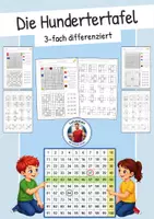 Vorschau - Arbeitsblätter - Einführung Zahlenraum 100 - Die Hundertertafel (differenzierte Arbeitsblätter) - Deckblatt