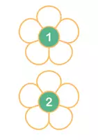Aperçu - Fiches - Fleur des nombres 1 à 10 - Page 1