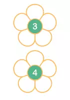Aperçu - Fiches - Fleur des nombres 1 à 10 - Page 2