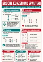 Vorschau - Poster - Brüche kürzen und erweitern - Spickzettel & Übersicht Mathematik - Deckblatt