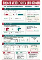 Vorschau - Poster - Brüche vergleichen und ordnen - Spickzettel & Übersicht Mathematik - Deckblatt