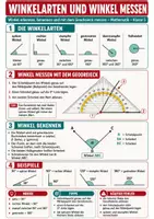 Vorschau - Poster - Winkel und Geometrie - Spickzettel & Übersicht Mathematik - Deckblatt