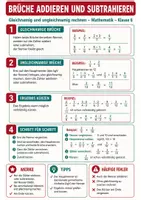 Vorschau - Poster - Brüche addieren und subtrahieren - Spickzettel & Übersicht Mathematik - Deckblatt